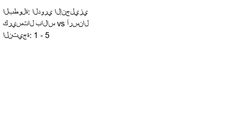  فريق أرسنال يكسب فريق كريستال بالاس بنتيجة 1 - 5 في بطولة الدوري الإنجليزي.