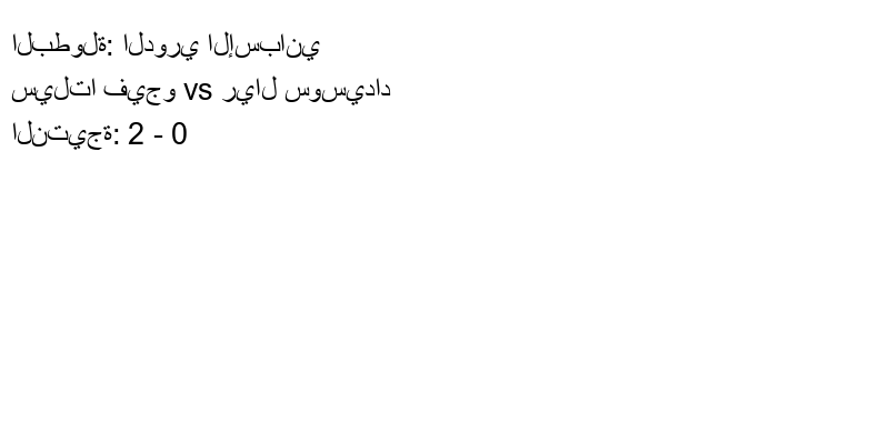  فريق سيلتا فيجو يسحق ريال سوسيداد بنتيجة 2 - 0 في بطولة الدوري الإسباني.