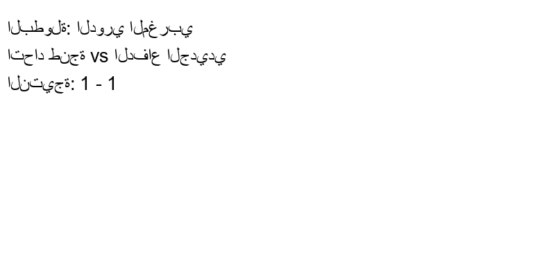 تعادل اتحاد طنجة وفريق الدفاع الجديدي بنتيجة 1 - 1 في بطولة الدوري المغربي.
