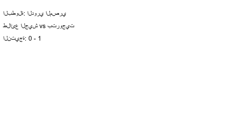  فريق بتروجيت يكسب فريق طلائع الجيش بنتيجة 0 - 1 في بطولة الدوري المصري.