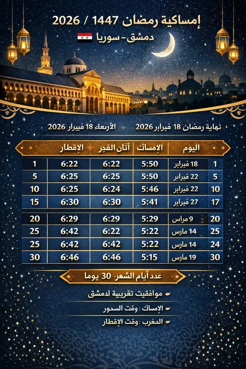إمساكية شهر رمضان 1447 هـ / 2026 م في سوريا – دمشق 🇸🇾 : أوقات الفجر والسحور والإفطار اليومية