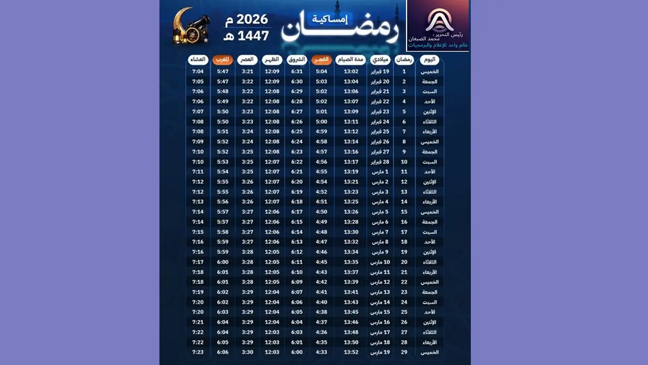 موعد الافطار رمضان 2026 القاهرة
