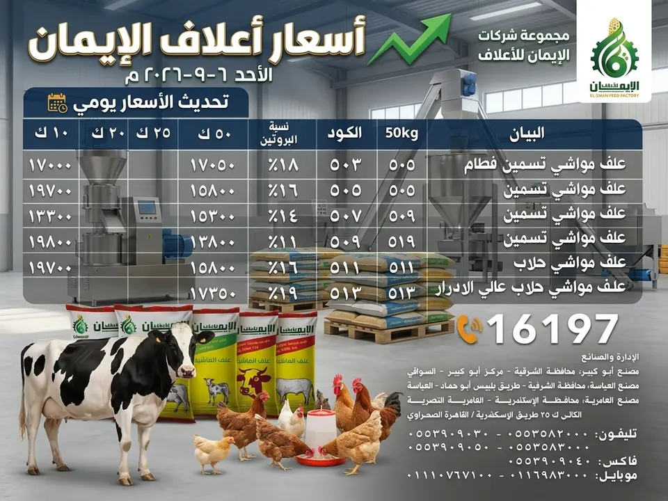 سعر شيكارة العلف 25 كيلو اليوم 10-9-2026 .. اعلاف الايمان