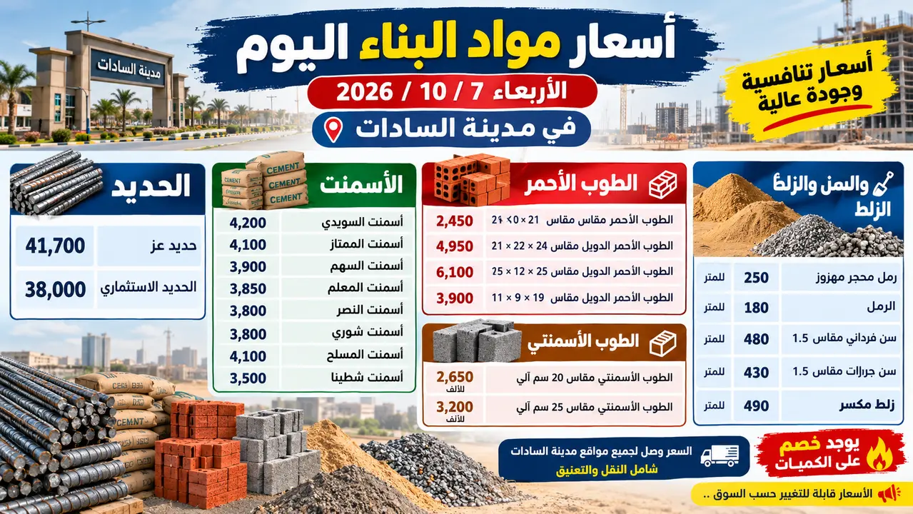 أسعار مواد البناء اليوم الأربعاء 7 أكتوبر 2026 : سعر الاسمنت والحديد في مدينة السادات