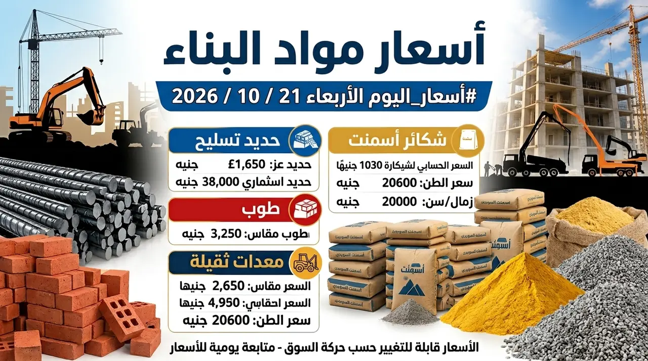 أسعار مواد البناء اليوم في مصرالأربعاء 21 أكتوبر 2026.. الحديد والأسمنت والطوب والزلط
