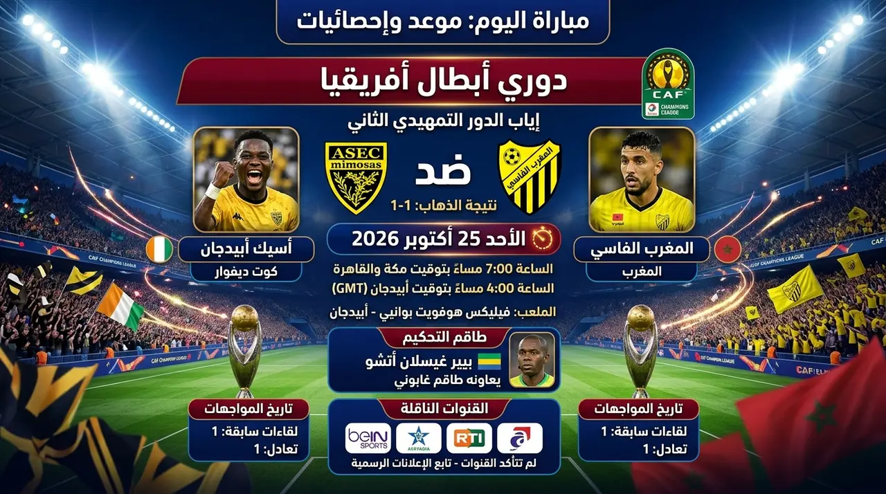 تحليل وتوقعات مباراة أسيك أبيدجان والمغرب الفاسي اليوم 25 أكتوبر 2026 في دوري أبطال أفريقيا.. القنوات الناقلة والحكم