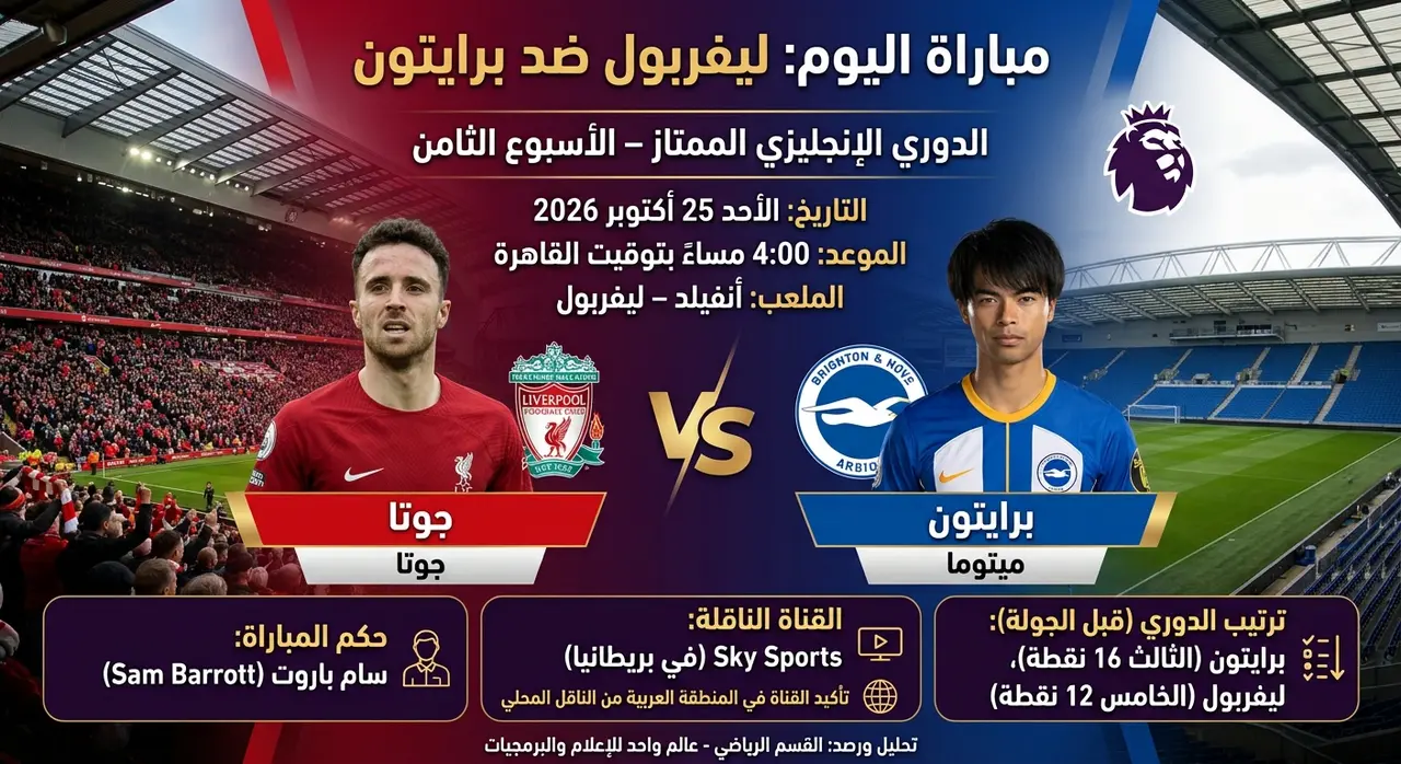 ليفربول وبرايتون اليوم 25 أكتوبر 2026 في الدوري الإنجليزي تحليل فني ومواجهات تاريخية.. القنوات الناقلة والحكم