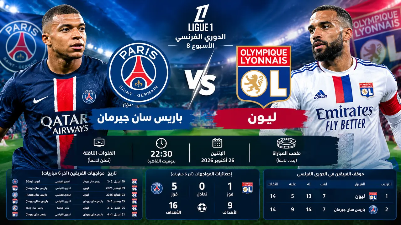 مباراة باريس سان جيرمان ضد ليون في الدوري الفرنسي 26 اكتوبر 2026 الموعد والقنوات الناقلة والحكم