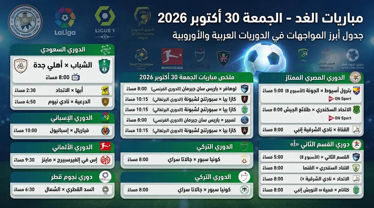 مباريات الغد الجمعة 30 أكتوبر 2026.. المواعيد والقنوات الناقلة في جميع البطولات