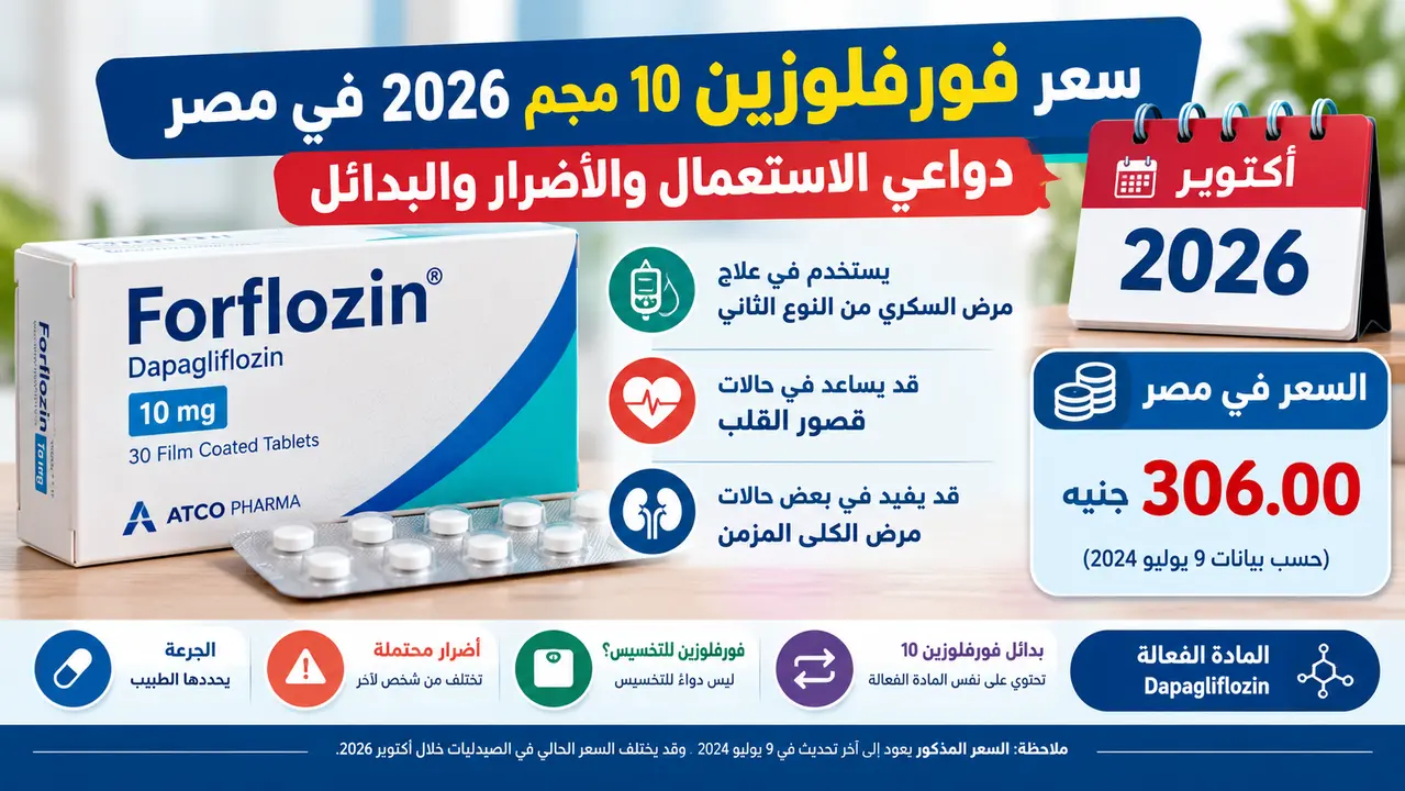 سعر فورفلوزين 10 مجم 30 قرص 2026 في مصر.. دواعي الاستعمال والجرعة والأضرار والبدائل