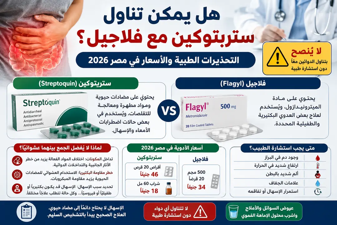 هل يمكن تناول ستربتوكين مع فلاجيل؟ التحذيرات الطبية والأسعار في مصر 2026