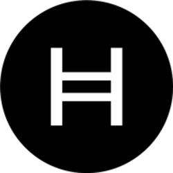 Hedera (HBAR): السعر المباشر والتحليل الفني لعام 2026-05-14 11:10:20